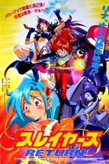 剧场版 秀逗魔导士RETURN