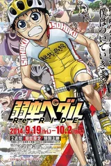 飙速宅男 Re:RIDE